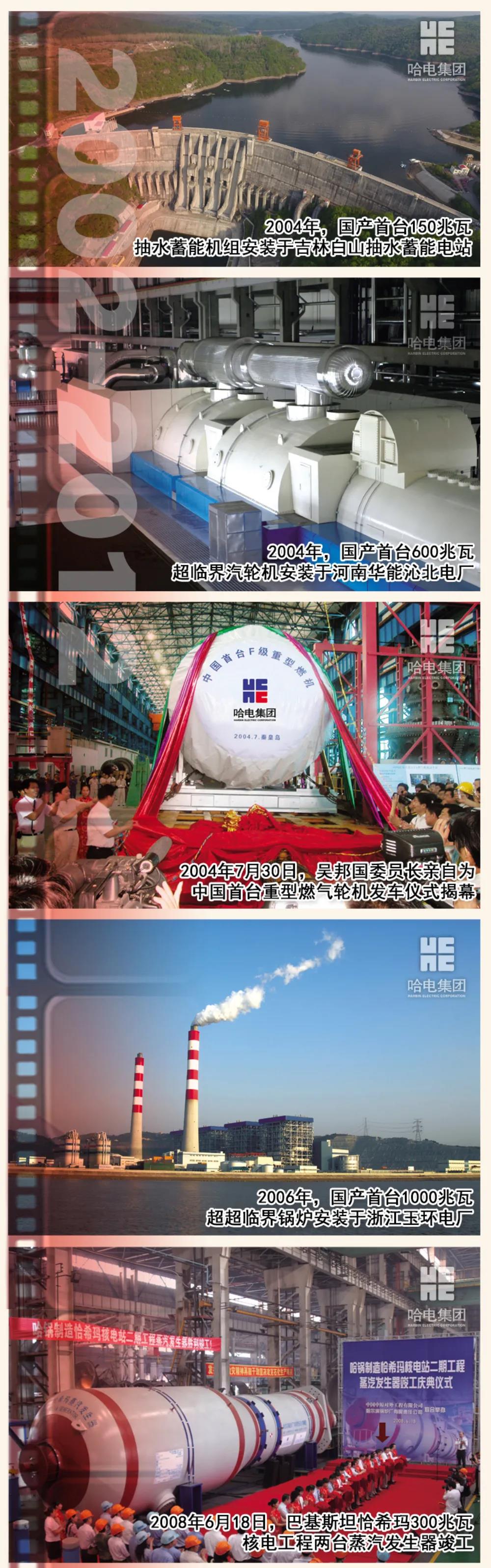 永乐高70net(中国)有限公司-BinG百科