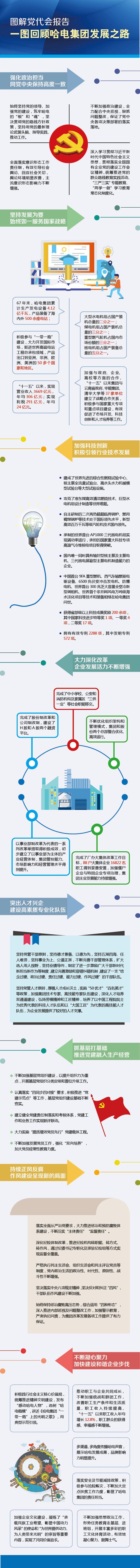永乐高70net(中国)有限公司-BinG百科